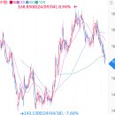 JNJ메디칼 이미지