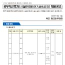 육군 제2291부대