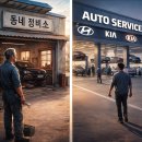 시대카센타