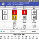 양지사주 이미지