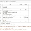 프렌닥터중앙의원 이미지