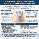 원앤원 플러스 | 달랐다” 집에서 시작한 회복 루틴 변화 원앤원플러스 닥터K큐어 고주파 온열기 렌탈 실제 사용 후기