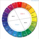 제26강 색의 기본(색의 감정과 기능/ 색의 배색)-색의기본.디자인 플래시카드 이미지