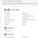봉생외과의원 네이버블로그