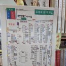 무게로 - 관악구 난곡로 244 | 무게로 헌책방 방문 후기~착한 책 가격
