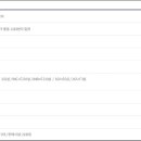 와이에스디케이 이미지