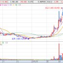 영인케미칼 이미지