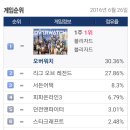 골드PC방 이미지