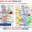 여의도씨티약국 네이버블로그