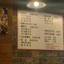 서두산딤섬만두