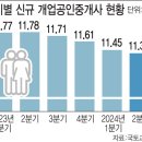 김일환공인중개사사무소 이미지