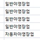 진위천유원지 자동차야영장 이미지