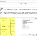 신용후공인중개사사무소 이미지