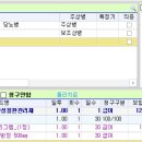 SGLT2억제제+DPPV-4억제제 삭감없이 병용처방하기(3)-dapagliflozin+gemigliptin 이미지