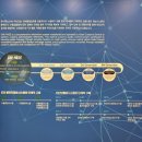 국립관세박물관 이미지