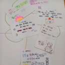 원광여자중학교 이미지