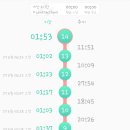 자연산부인과의원