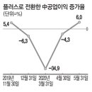 방역의 실력 - 1010 | 방역의 실력