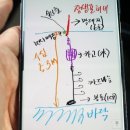 왕표상회 이미지