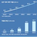 매경이 전하는 세상의 지식 (매-세-지, 1월 31일) 이미지