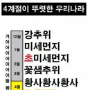 4 계절 이미지