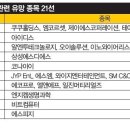 파이헬스케어 이미지