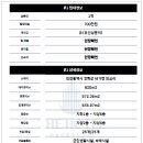 낚시모텔 이미지