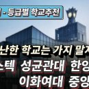 진로에 대한 하나의 조언을 드리고자 합니다. 이미지