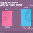 아모레뷰티 - 하남시 미사대로 520 | 아모레뷰티