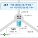 (주)월드항공여행사 이미지