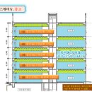 리더스당구장 이미지