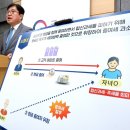 용산-현장-381 정책브리핑