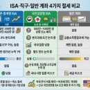 장형테크 이미지