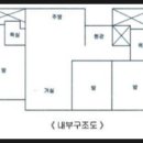 동수원세무서 4층 이미지
