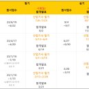 필자동차정비 이미지