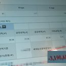클린원시스템 이미지