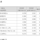영풍철강