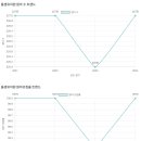 돌샘유치원 이미지