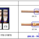 (주)에스원 강서 이미지