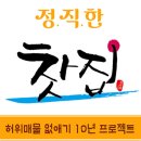 벤츠 GLE-클래스 중고차 GLE350 D 4MATIC 쿠페 이미지