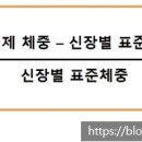 드림 비뇨기과 의원 이미지