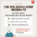 삼정보건진료소 이미지