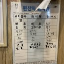 풍문양꼬치 이미지