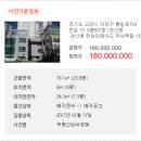 통일로 754번길 이미지