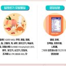 기호식품 이미지