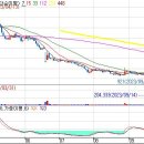 (주)세종메디칼 이미지