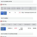 엔에스엔지니어링 이미지
