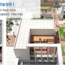 디온플레이스공인중개사사무소 이미지