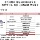 경기대학교 행정대학원 이미지