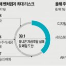 세일업